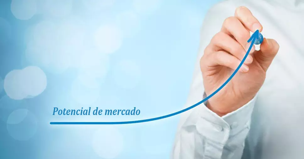 potencial de mercado