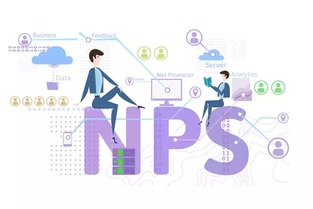 O NPS avalia o nível de satisfação dos clientes