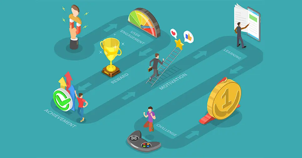 Etapas, desafios e recompensas: veja como funciona a gamificação no marketing!